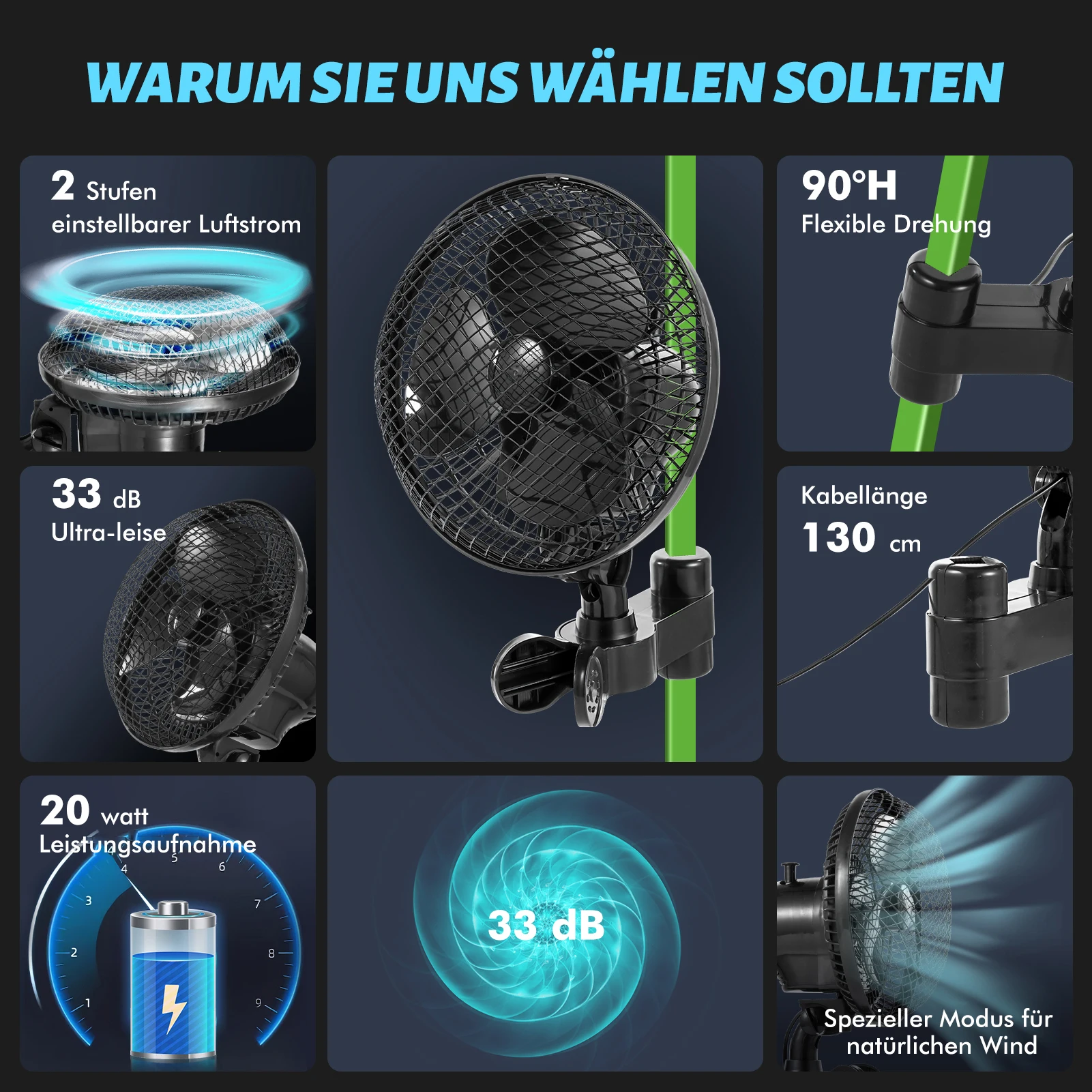 Pflanzenzelt-Clip-Ventilator mit neu entwickeltem, langlebigem EC-Motor, zweistufig einstellbarer Lüfter 90 ° Rotationsventilator mit 22 cm Durchmesser, ideal für hydroponische Systeme und Zirkulationskühlung in Grow-Räumen. – Detail 7