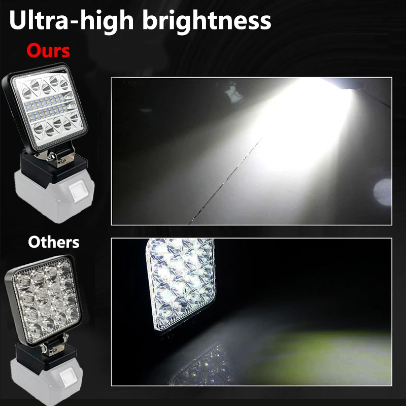 

Work Light For Milwaukee/Dewalt/Makita 18V Li-ion Battery Outdoor Lamp Cordless Flashlight Tool Lights Spotlight