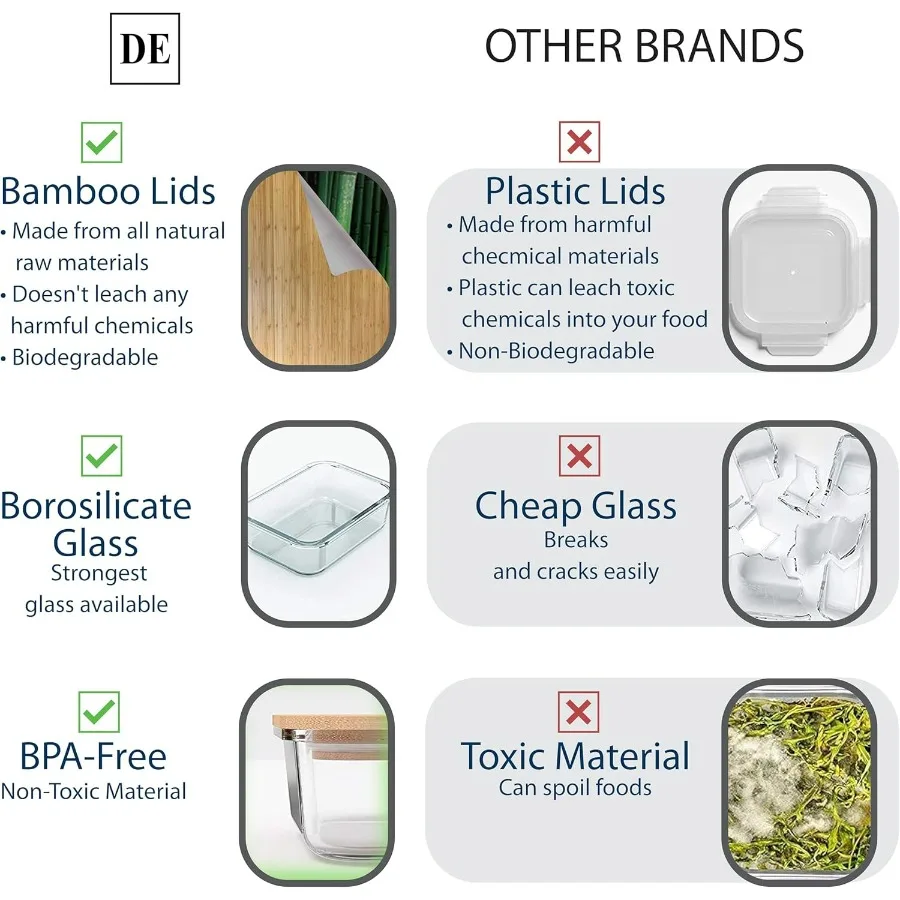 DE Glazen voedselopslagcontainers met bamboe deksels 4-pack 12oz 21oz 35oz 51oz BPAFree borosilicaatglas maaltijdvoorbereidingsdozen voor kit