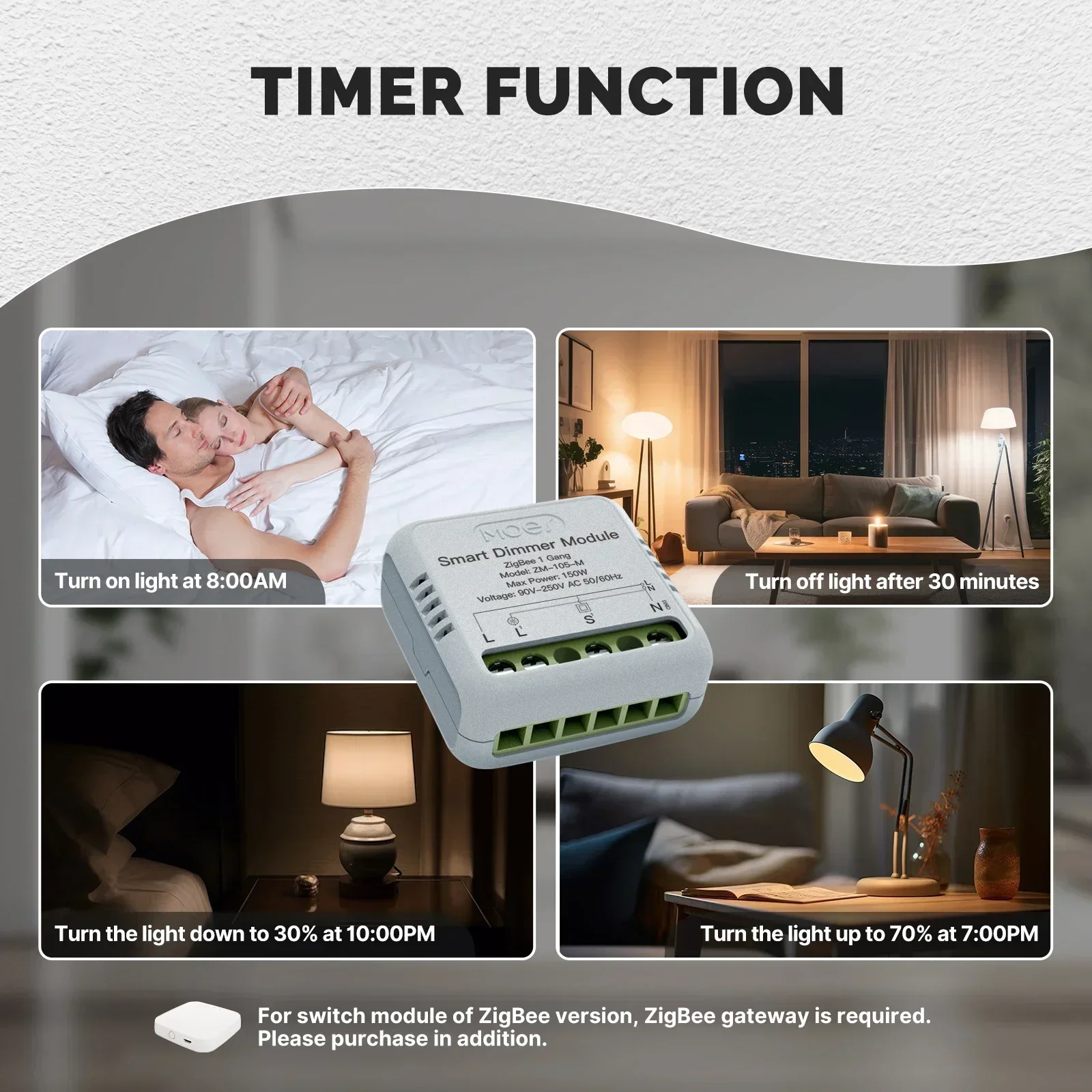 MOES-Mini interruptor inteligente Tuya WiFi/Zigbee, módulo de atenuación, interruptor de luz, Control remoto de 1/2 entradas, funciona con Alexa y