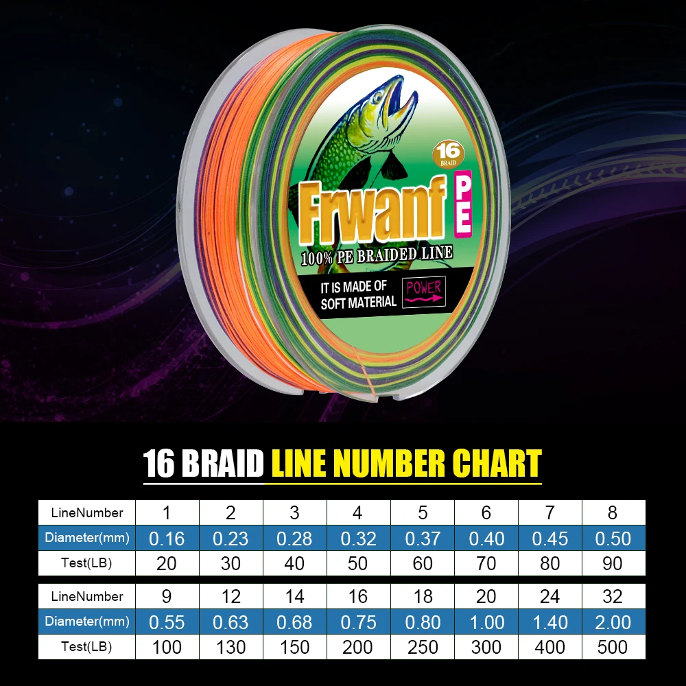 

Frwanf 16 Braid Braided Fishing Line Braided 500M Japan 16 Strand Strong Hollowcore Sea Fishing Woven Thread 20LB 300LB 500LB