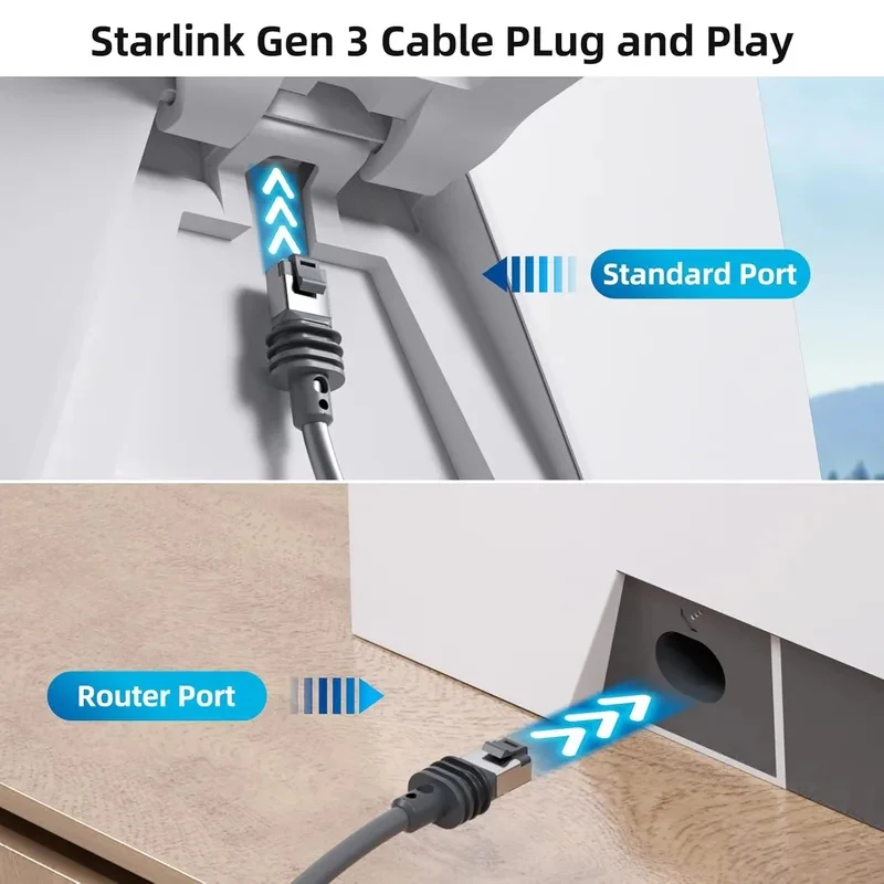 Thumbnail 4 - #27 Cheap Waterproof Network Cables Worth Buying