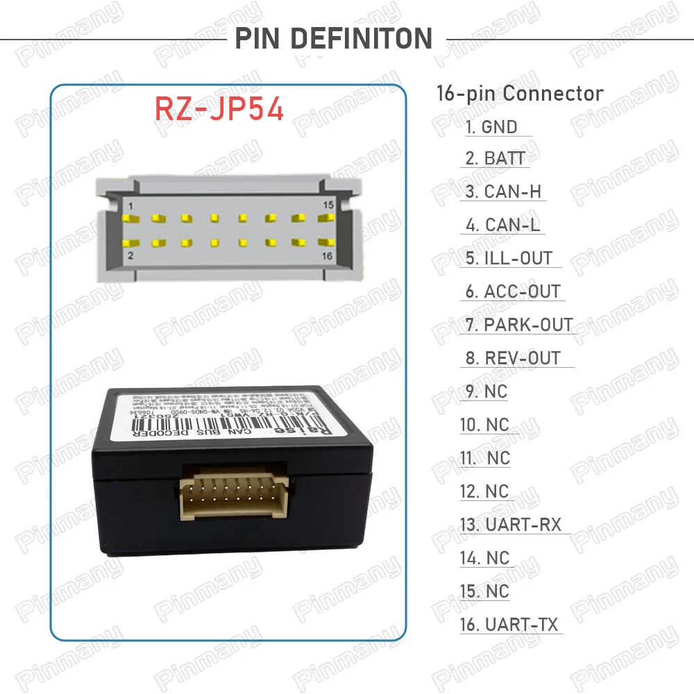 Car CAN Bus Decoder RZ-JP54 Chrysler 300C Rambler Sebring Pacifica