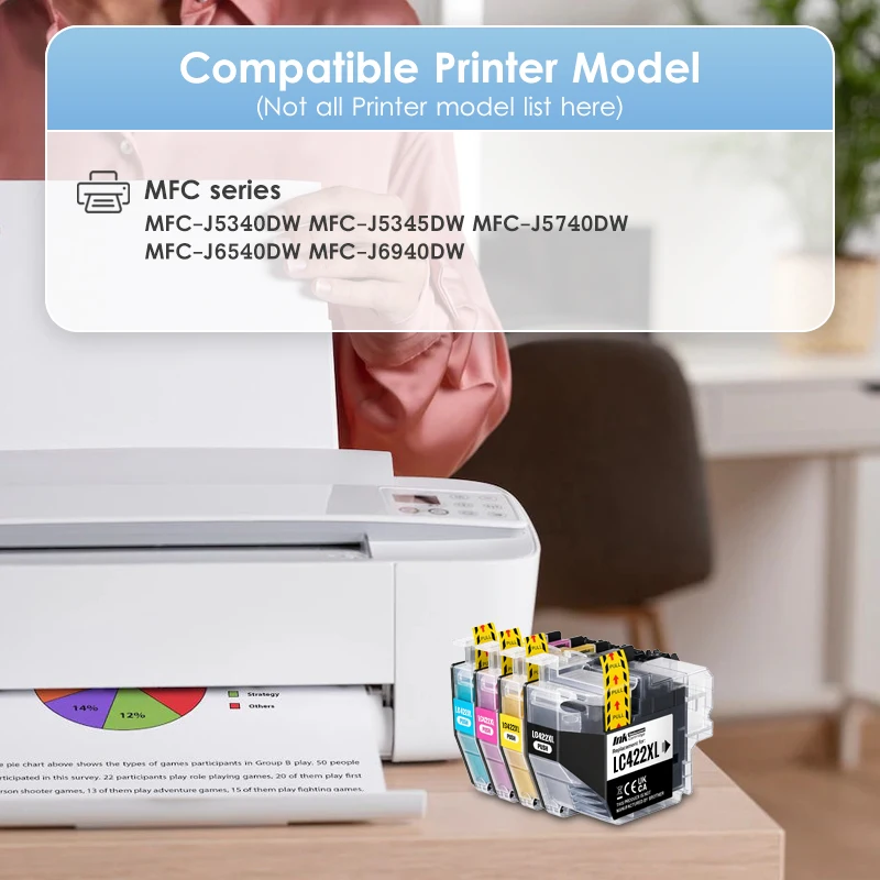 Large Capacity LC422XL Compatible Ink Cartridge LC422 For Brother MFC-J5340DW MFC-J5345DW MFC-J5740DW J6540DW J6940DW Printer