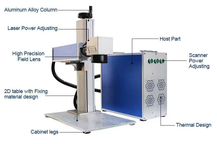 Factory Marking Machine For Wood Acrylic Tumbler 30W Laser Source Co2 Engraver