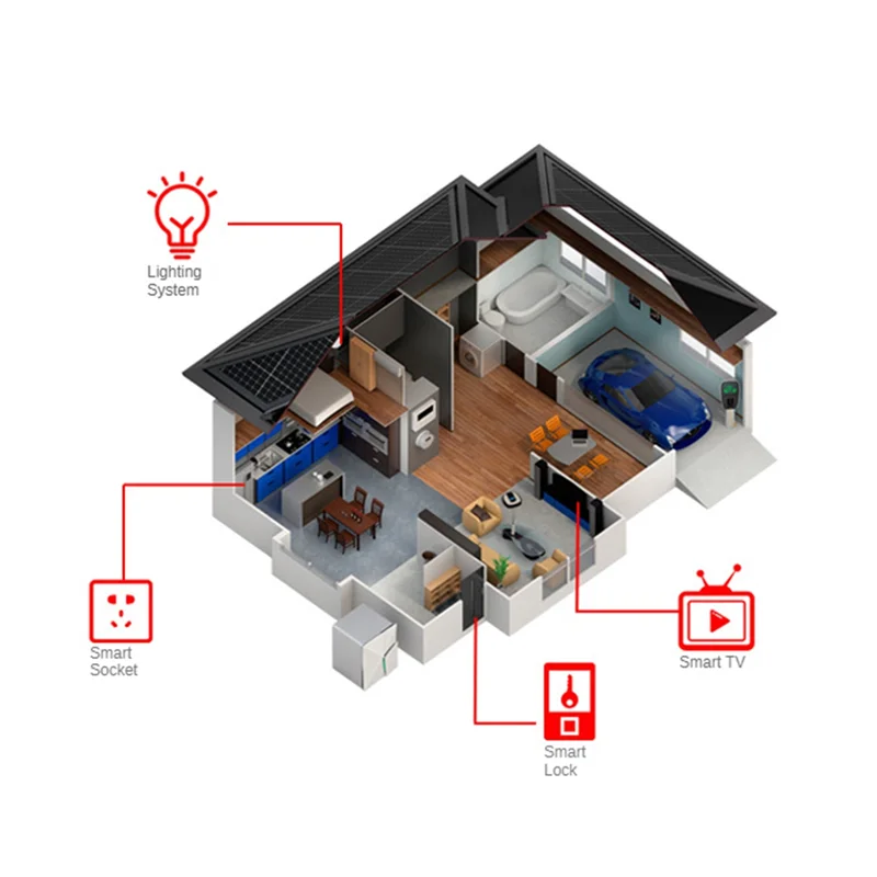 L72A-Home Security Door Lock Bluetooth Password Key Unlocking Smart Fingerprint Lock Tuya Smartlife App Remote Control