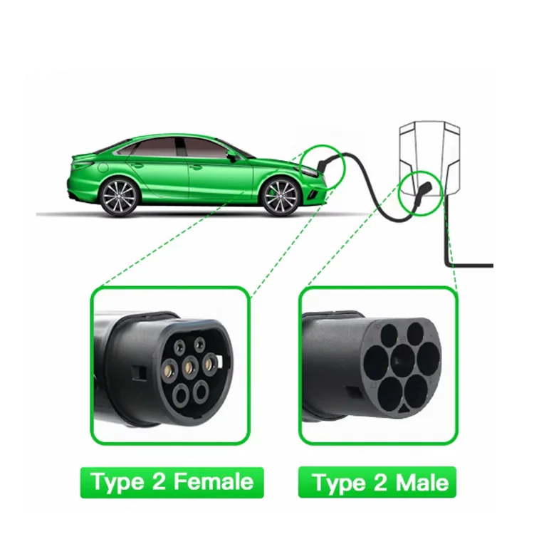 Best 32A IEC62196 T2-T2 EV Charging Extension Cable for EV Car