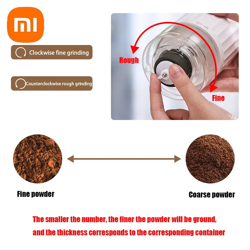 Xiaomi Wireless Portable Electric Coffee Grinder USB Charging Stainless Steel Coffee Machine Mini Coffee Maker for Home Office