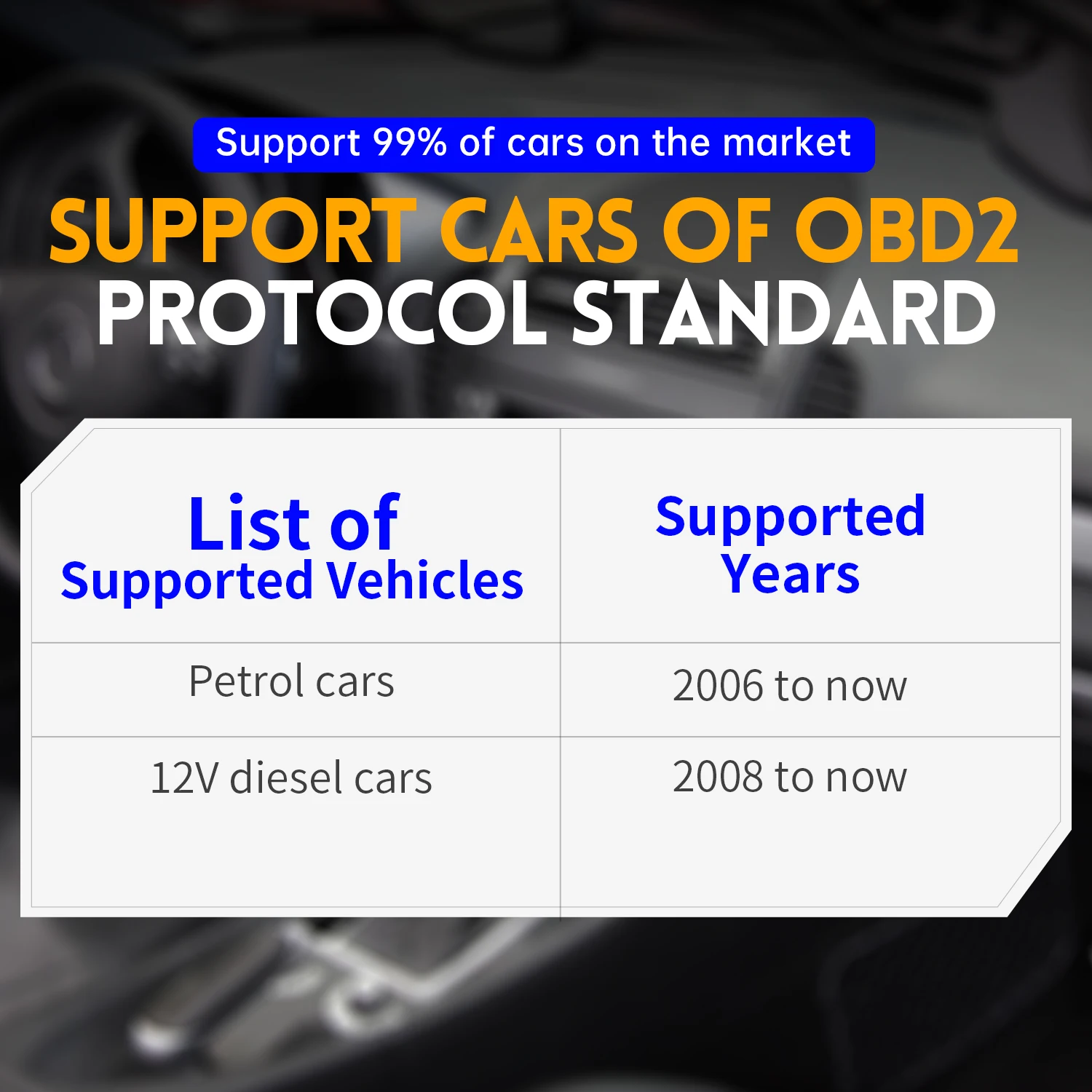 FNIRSI FD10 السيارات obd2 الماسح الضوئي رمز القارئ خطأ واضح obd أداة تشخيصية بلوتوث 5.1 كاشف المحرك المتصل