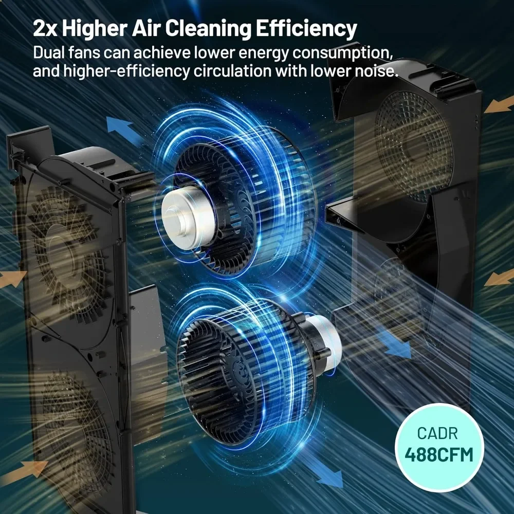 Purificador de aire inteligente de 3800 pies cuadrados, aplicación y Alexa, filtros HEPA 13 y carbón activado, limpiador de aire que elimina las alergias en el humo, el polen y el polvo
