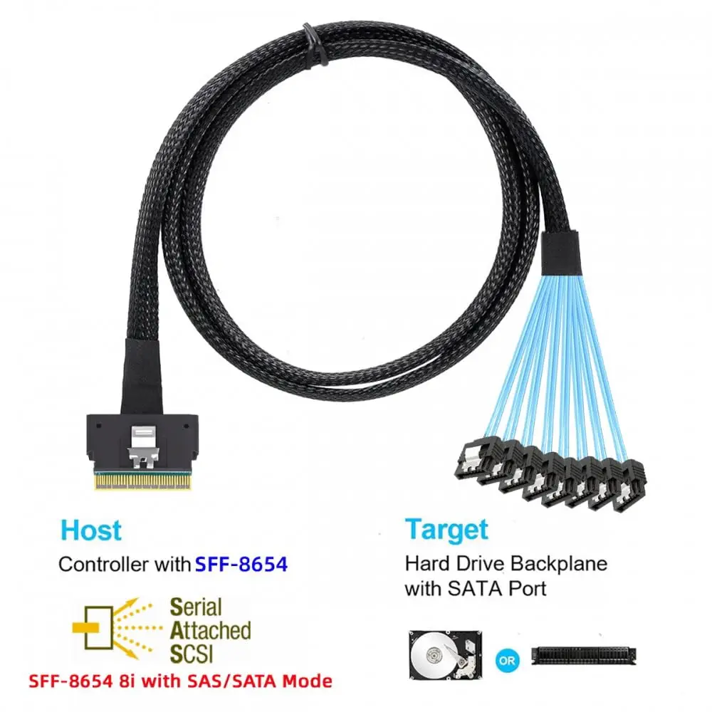 Lontion#PCI-E Ultraport Slimline SAS 4.0 LP Low Profile SFF-8654 8i 74pin to 8X SATA 7Pin Straight Server Internal Connection Ca