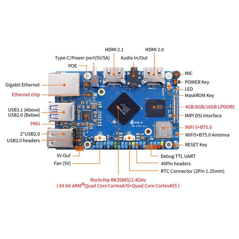 For Orange Pi 5 Pro RK3588S 16GB RAM DDR5 Gigabit Ethernet Wifi+BT SBC Single Board Computer Mini PC Development Board