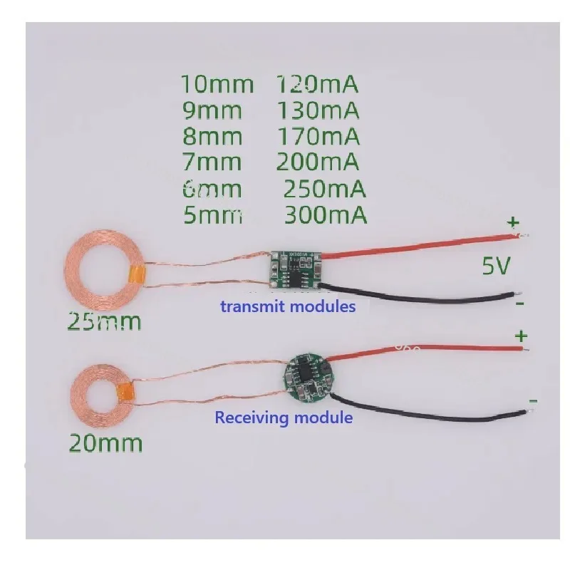 XKT001-38 Mini Coil Wireless Power Transfer Module Small Size Contactless Energy Transmission Circuit Unit