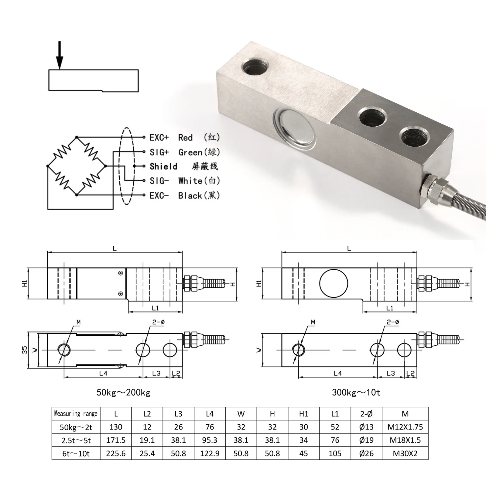 Peso del fascio di forza del sensore di pesatura di compressione della tensione della bilancia della cella di carico con trasmettitore di segnale e Display 200/300/500KG - 1T/2T/3T