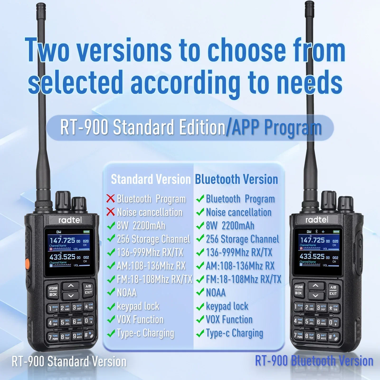 Radtel RT-900 10W Full band Ham Radio Walkie Talkie 256CH Air Band Two Way Radio Station Aviation NOAA Police Marine River PTT