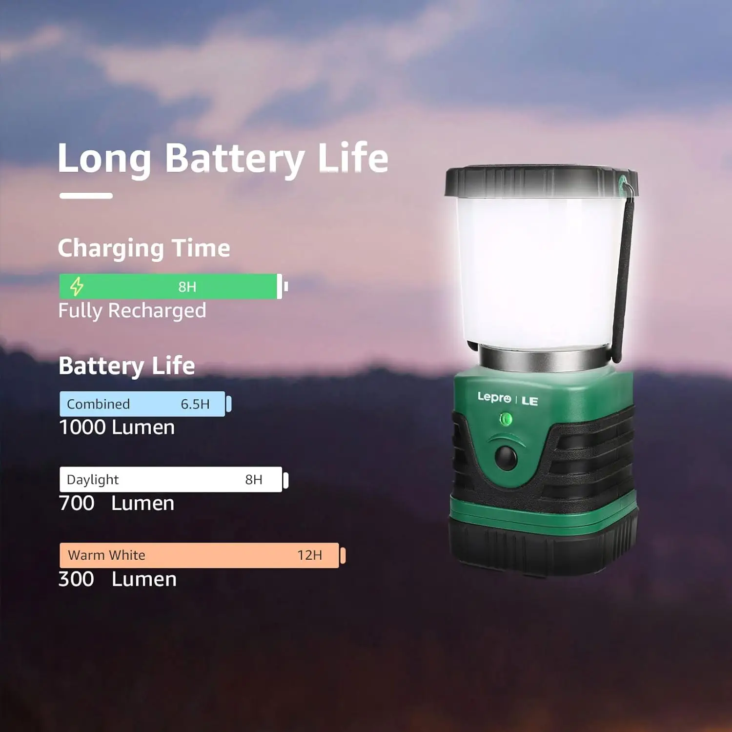 1000 lm wiederaufladbare LED-Campinglaterne mit Powerbank, wasserdicht, 4 Modi für den Notfall- und Außenbereich