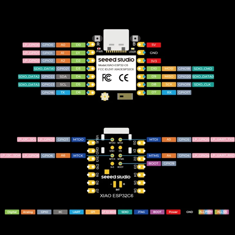 LICG-For XIAO ESP32C6-2.4 Ghz Wifi 6,Bluetooth 5.3 For Zigbee Thread (802.15.4),ESP Rain Maker, AWS Iot, Microsoft Azure