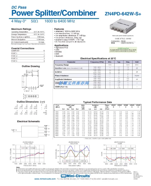 ZN4PD-642W-S+ Frequency 1.6GHz~6.4GHz Insertion loss 1dB