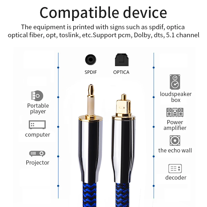 Cyfrowy kabel optyczny przewód Audio Toslink światłowodowy Audio do TV, pudełko subwoofera Soundbar przewód głośnikowy PS4