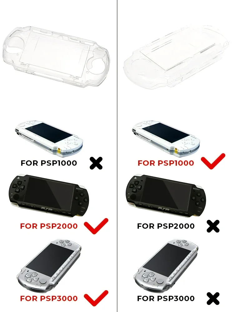 DATA FROG Crystal Hard Protective Case for PSP 2000/3000 Replacement Transparent Shell Cover For PSP 1000 Handheld Game Console