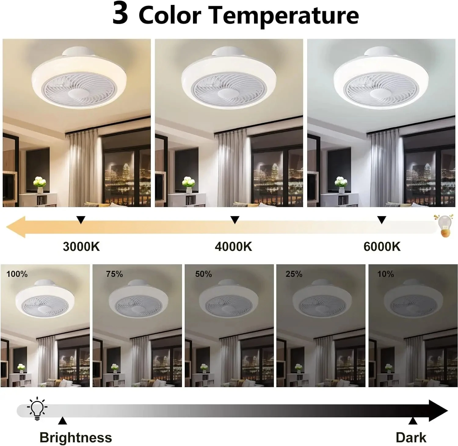 Lámparas de ventilador de techo LED RGB, luces de ventilador de techo con Control remoto silencioso regulable, iluminación inteligente LED para