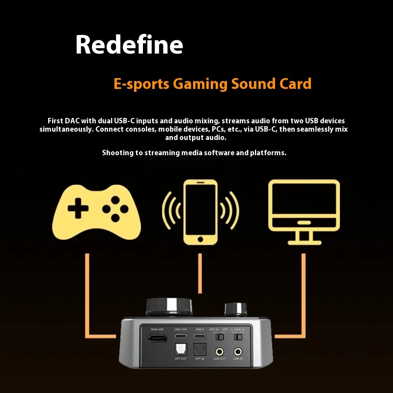 Creative Sound Blaster G8 Hi-Res Gaming DUAL  DAC and Amp Delivers with Dual USB Audio Input  and Mixing  Ultra High-resolution