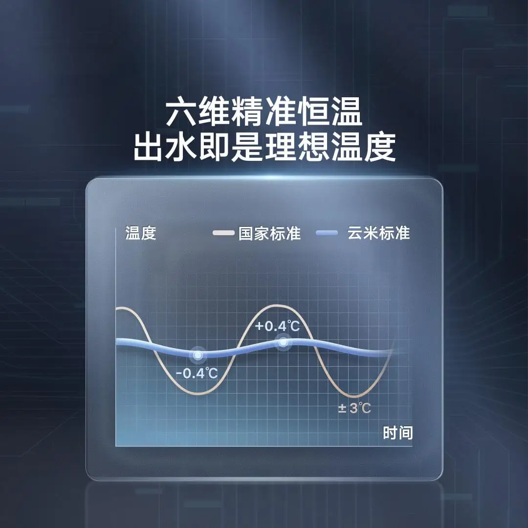 220V 50W JSQ30-VGW1629 Super 2 Max Zero Calentador de agua a gas de agua fría Gas natural