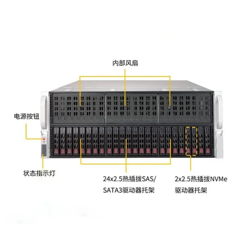 KG 4224-XW 2. Generation 8-Karte künstliche Intelligenz 4U Dual-Prozessor Dual-GPU-Server