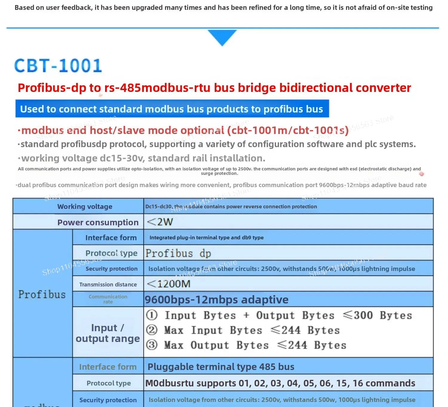 ​ ​ Profibus DP إلى Modbus RTU Gateway CBT 1001، محول بروتوكول RS485 للأتمتة الصناعية والاتصالات PLC ​ ​
