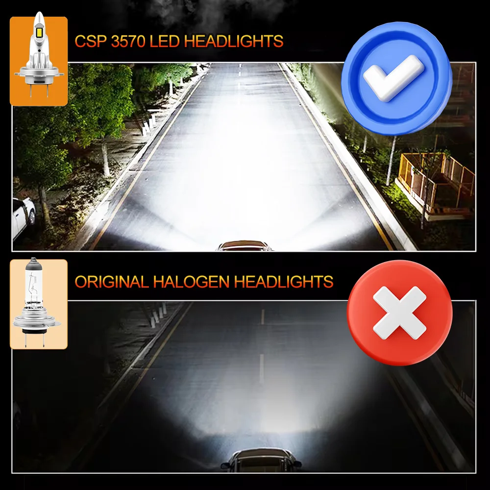 2/4x Wireless LED Headlight Bulbs 30000LM For Citroen C3 Pluriel (HB_) 2003.05-2025 2004 2005 2006 2007 2008 2009 2010 2011 2012