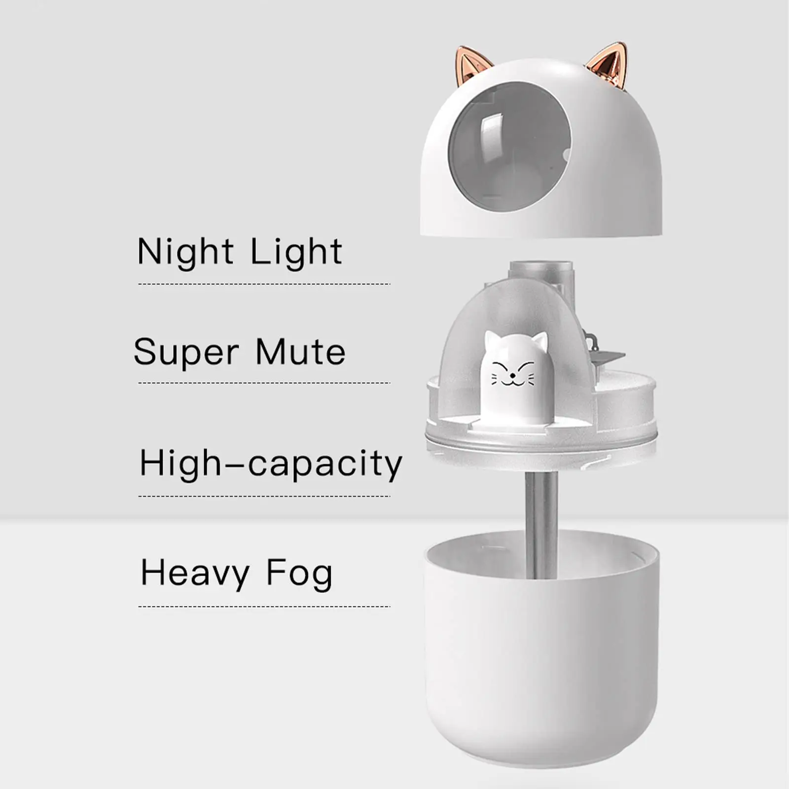 침실용 쿨 미스트 미니 가습기, 야간 조명 포함, USB 개인 가습기, 자동차 책상 사무실 가정 여행용, 300 ml