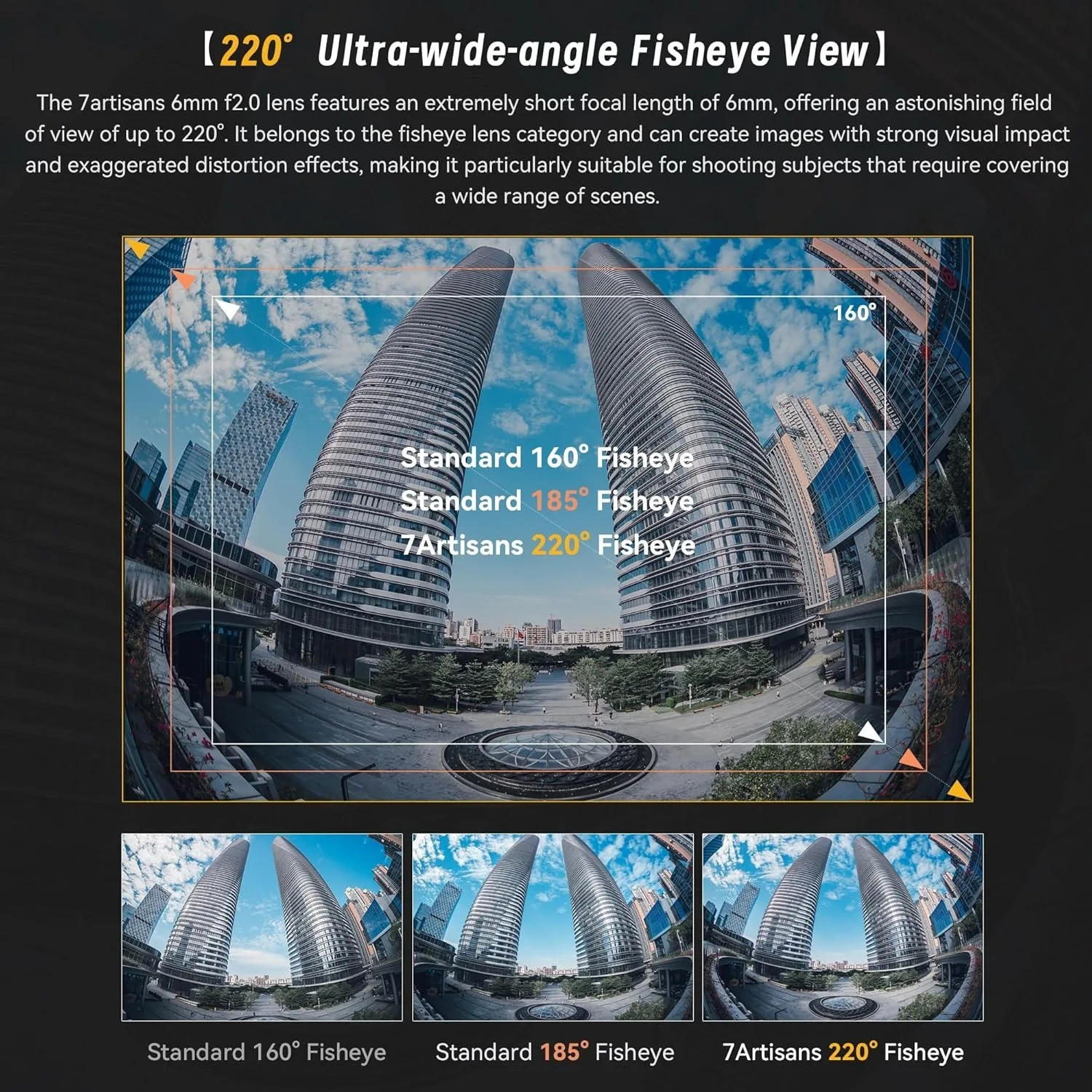 7artisans 6mm F2.0 Diagonal Fisheye Prime Lens APS-C 220° Large Aperture for Nkion Z Canon RF M4/3 Fuji XF Sony E Mount