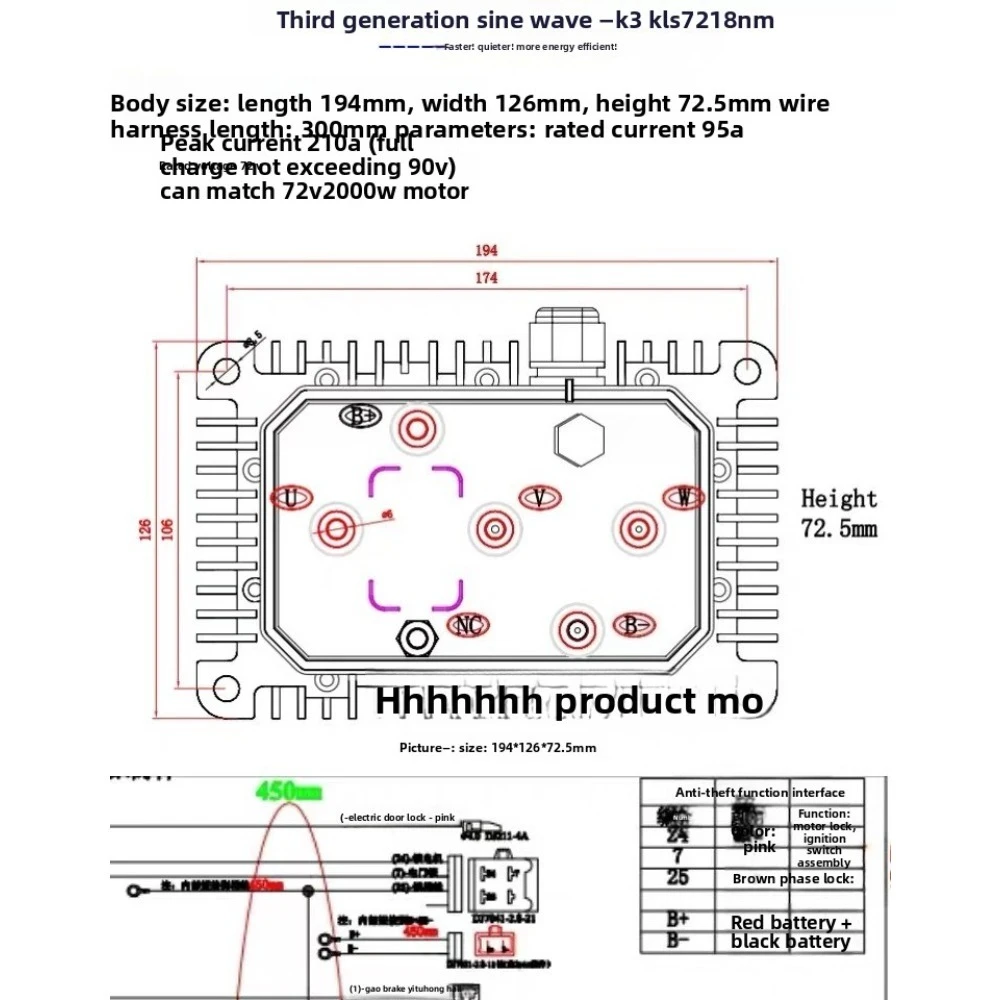 Motor Controller for Continuous Control of Brushless Motor