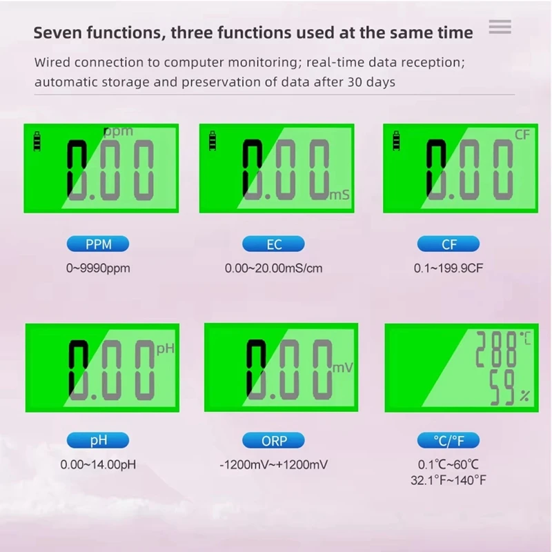 7 In One Water Quality Analyzer PH Water Tester  PPM/EC/CF Meter 24 Hours Online Monitor Water EU PLUG