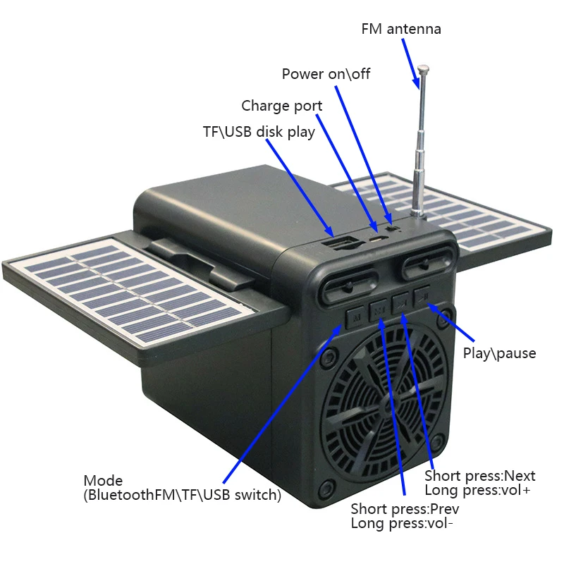 With 2 Solar Power Panel Outdoor Portble Bluetooth Speaker FM TF USB Play Function With Rechargeable 18650 Battery