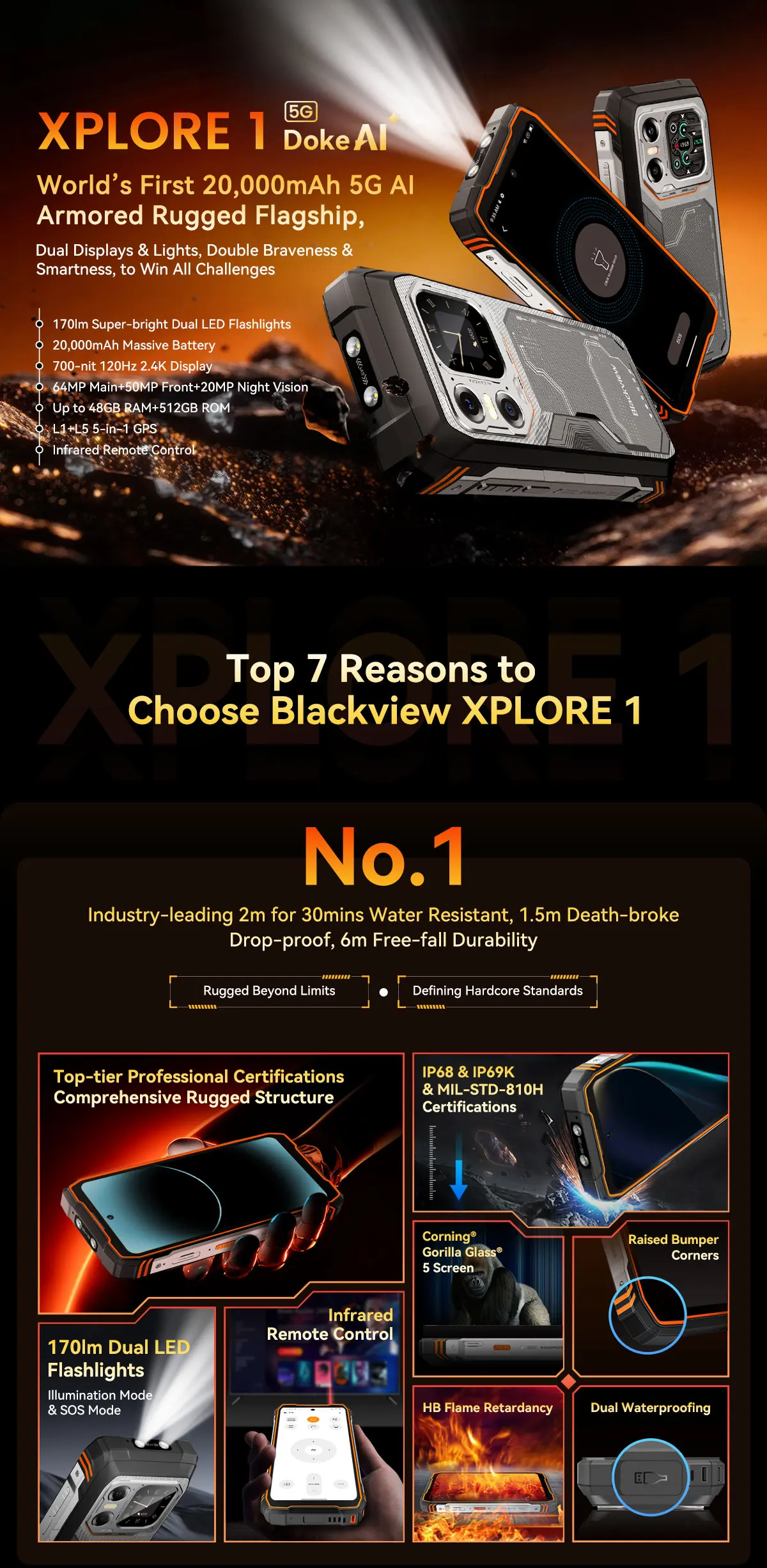 2025 Blackview Xplore 1, cpu: dimensiones 7050 120 Hz, batería grande de 20000 Mah 5G Smartphone de tres pruebas, 12 Gb \ 16 Gb de Ram, 256 Gb \ 512 Gb Rom