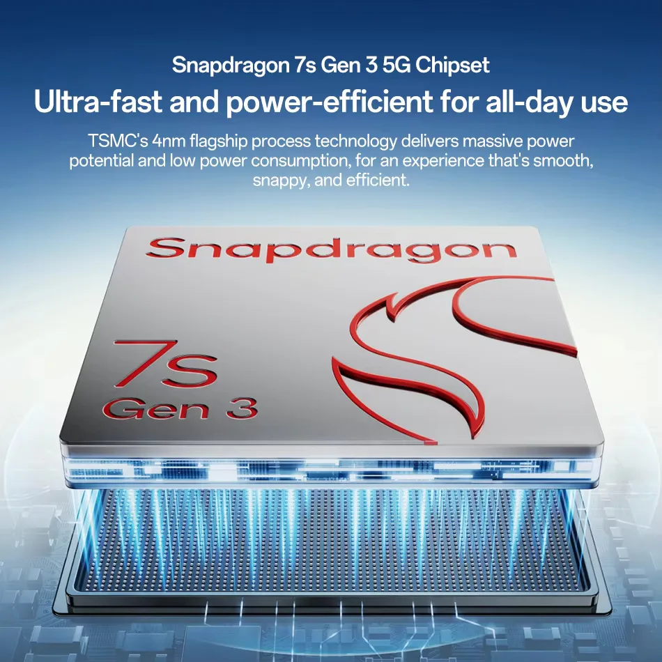 ปลดล็อก realme 14 Pro Plus 5G NFC Snapdragon 7S Gen 3 Octa Core 6000mAh แบตเตอรี่ SUPERVOOC 50MP OIS กล้องสมาร์ทโฟน