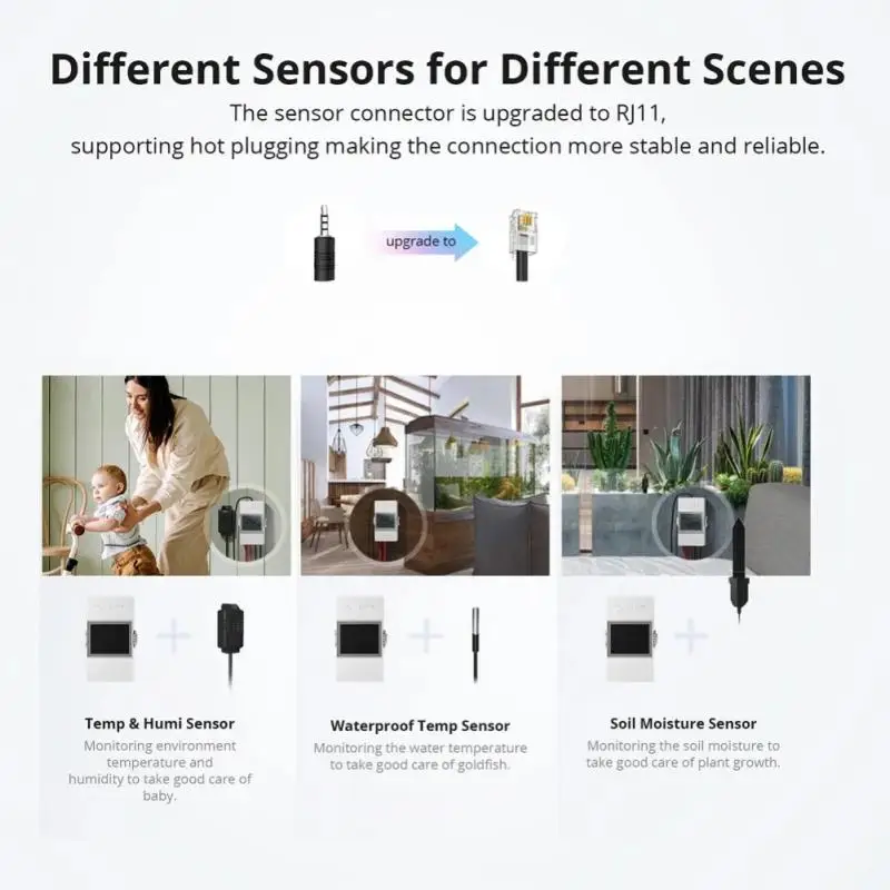 SONOFF TH Elite 16A/20A WiFi Smart Temperature Humidity Monitoring Switch Voice/App Control Support Alexa Google Home Assistant