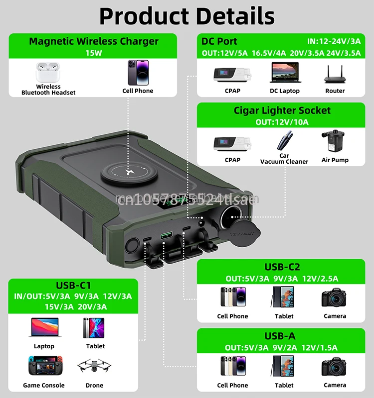 Outdoor Power Station Portable 50000mAh TYPE-C ABS Camping Batter Pack 12V Cigar Lighter Car Fridge Charger Support Solar Panel