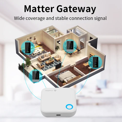 Imagen 2 del producto TTLOCK G6 Smart Matter Gateway Control remoto desbloqueo Bluetooth al enrutador Wifi para soporte de seguridad del hogar monitoreo en tiempo Real