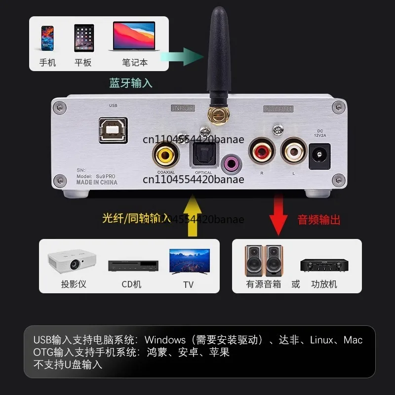 SU9PRO Dual Core ES9038 Bluetooth 5.4 USB Decoder HIFI Fever DAC Headset Amplifier DSD512/In Stock