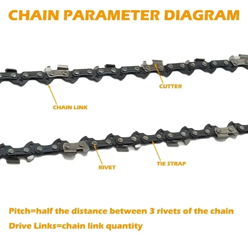 Chainsaw Chains Gui…