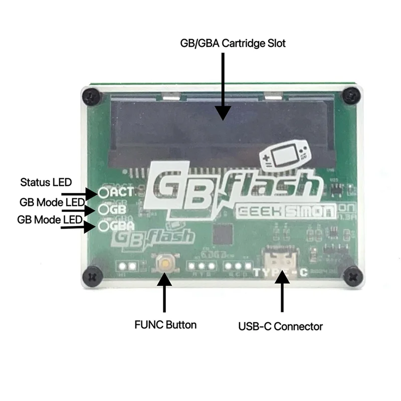 ABJF-For GBA المتعري لـ Gbflash Game Boy Backup Roms توفر قارئ الألعاب المتعري لخرطوشة GBA/GBC عربة GB