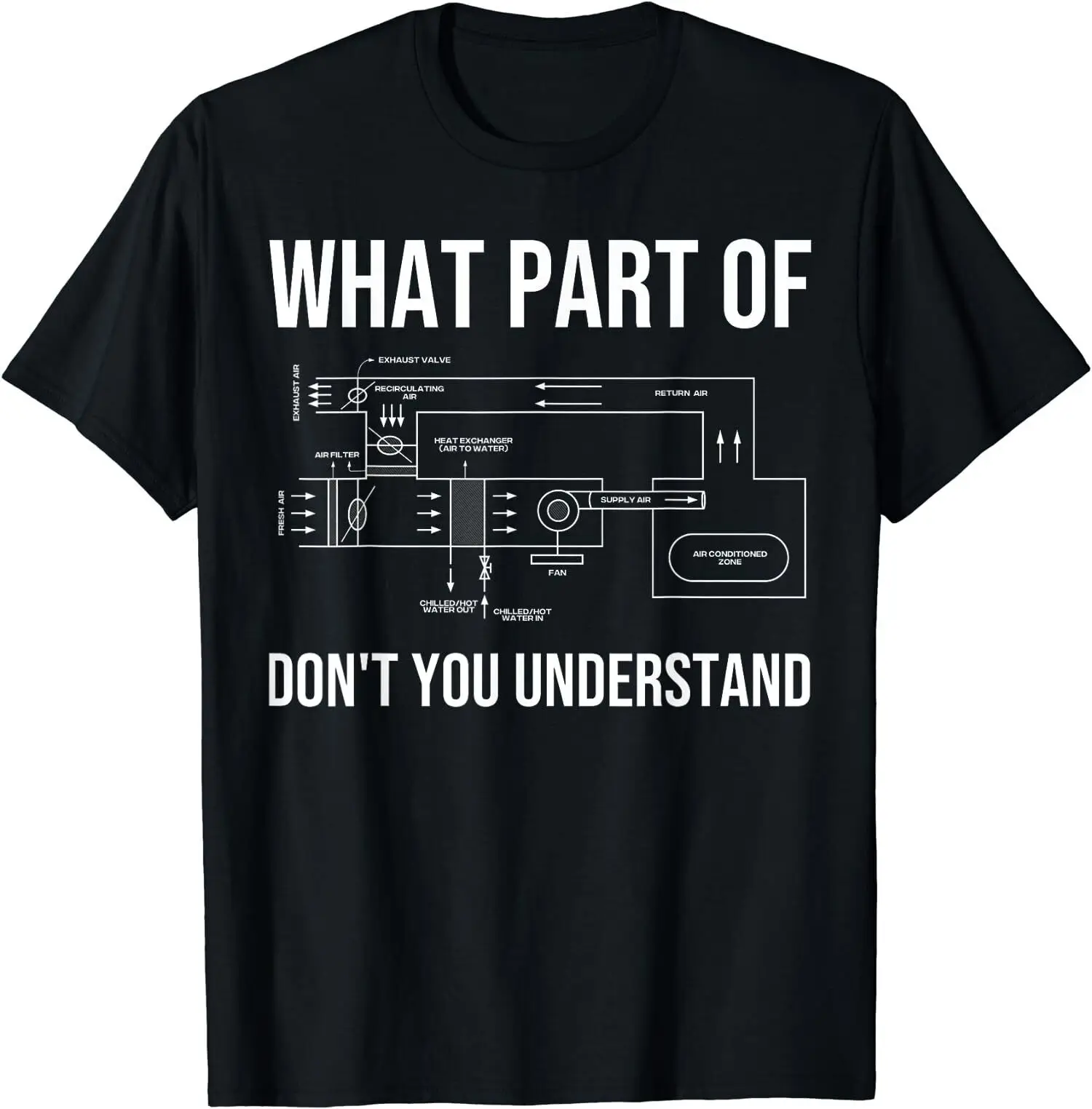 NEW LIMITED Funny HVAC Design HVAC Installer Engineers Gift Tee T-Shirt S-3XL