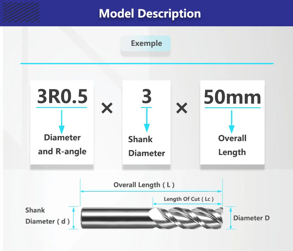 HRC55 Aluminium-Eckenradius-Schaftfräser CNC 3-schneidige Fräswerkzeuge Wolframstahl 2R0.5 3R0.5 4R0.5 5R0.5 6R0.5 8R0.5 10R0.5 12R0.5 – Detail 5
