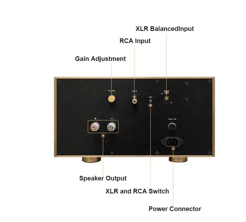 BRZHIFI Audio Refer To Famous Swiss HiFi FM711 MK2 High-power Amplifier Dual Mono Block Balanced/Unbalanced Inputs Audiophile