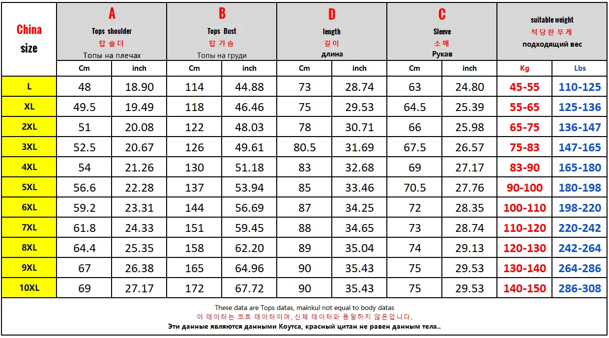 Big Size Winter Jacket Men Hooded Zip Up Padding Male Waterproof Padded Coat Fur Fleece-lined Warm Thick Windbreaker Plus 10XL