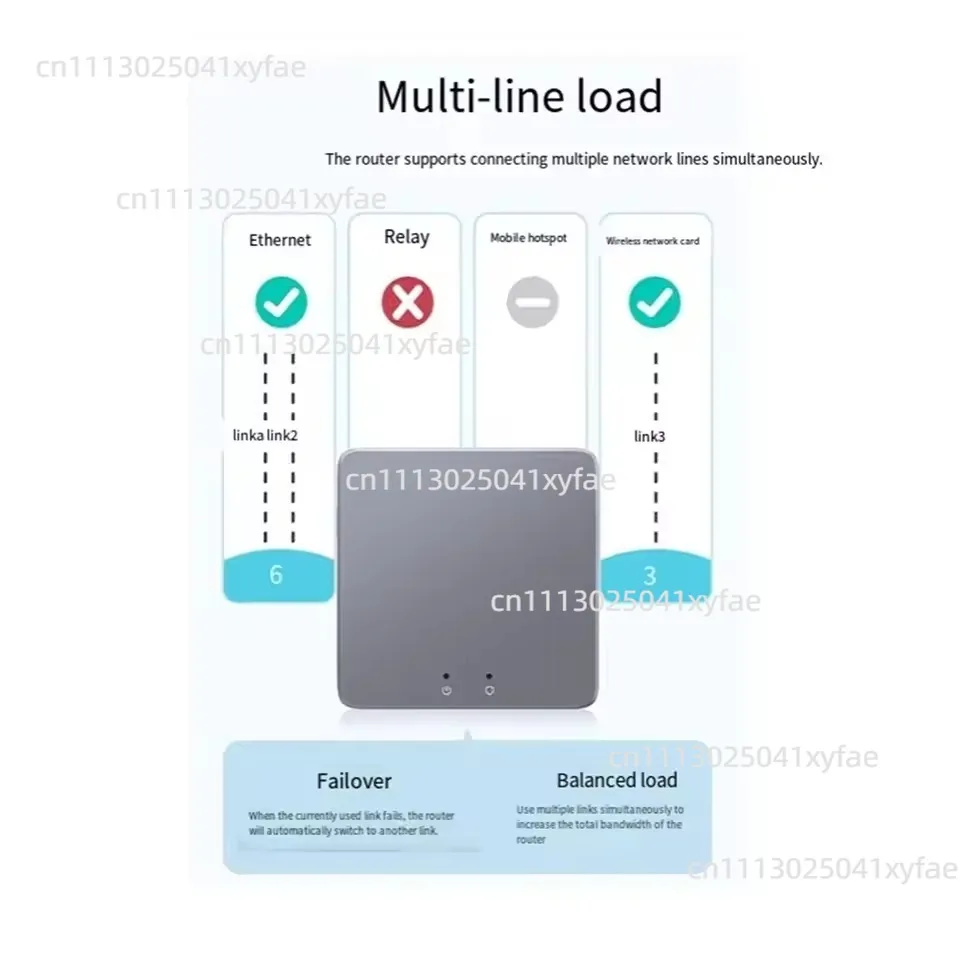 For Home Office and Remote Work, Internet Security, 2.5G WAN GL-iNET (Brume 2) GL-MT2500/MT2500A Mini VPN Security Gateway