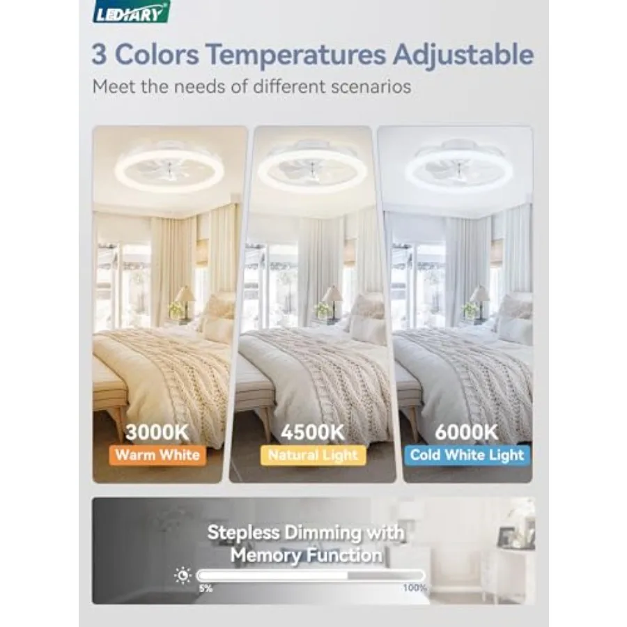 Low Profile Ceiling Fans with Lights and Remote, Dimmable Modern Fan Light 3000K-6000K,6 Speed, Reversible, APP and Remote Cont