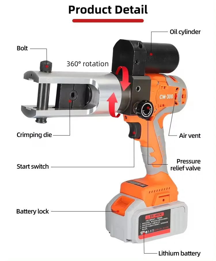 CM300 Tang Hidrolik Isi Ulang Alat Crimping Hidrolik Listrik Tang Crimping Isi Ulang Portabel 12T 380NM 16-300mm2